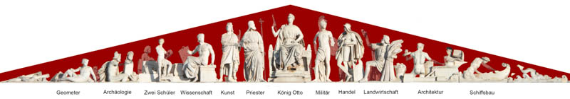 Griechenlands staatliche Zivilisation