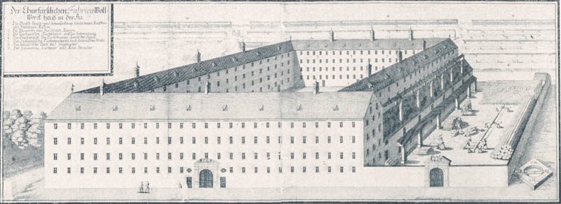 Der churfürstl.Fabrica-Woll-Werk in der Au