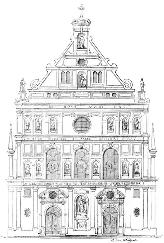 St. Michael-Hofkirche. Grundriss