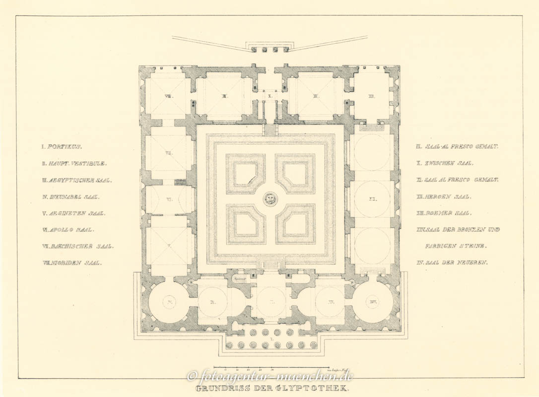 Glyptothek - Grundriss