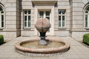 Globus-Brunnen
