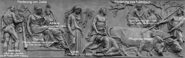 Gerhard Willhalm – Förderung von Justiz und Ackerbau
