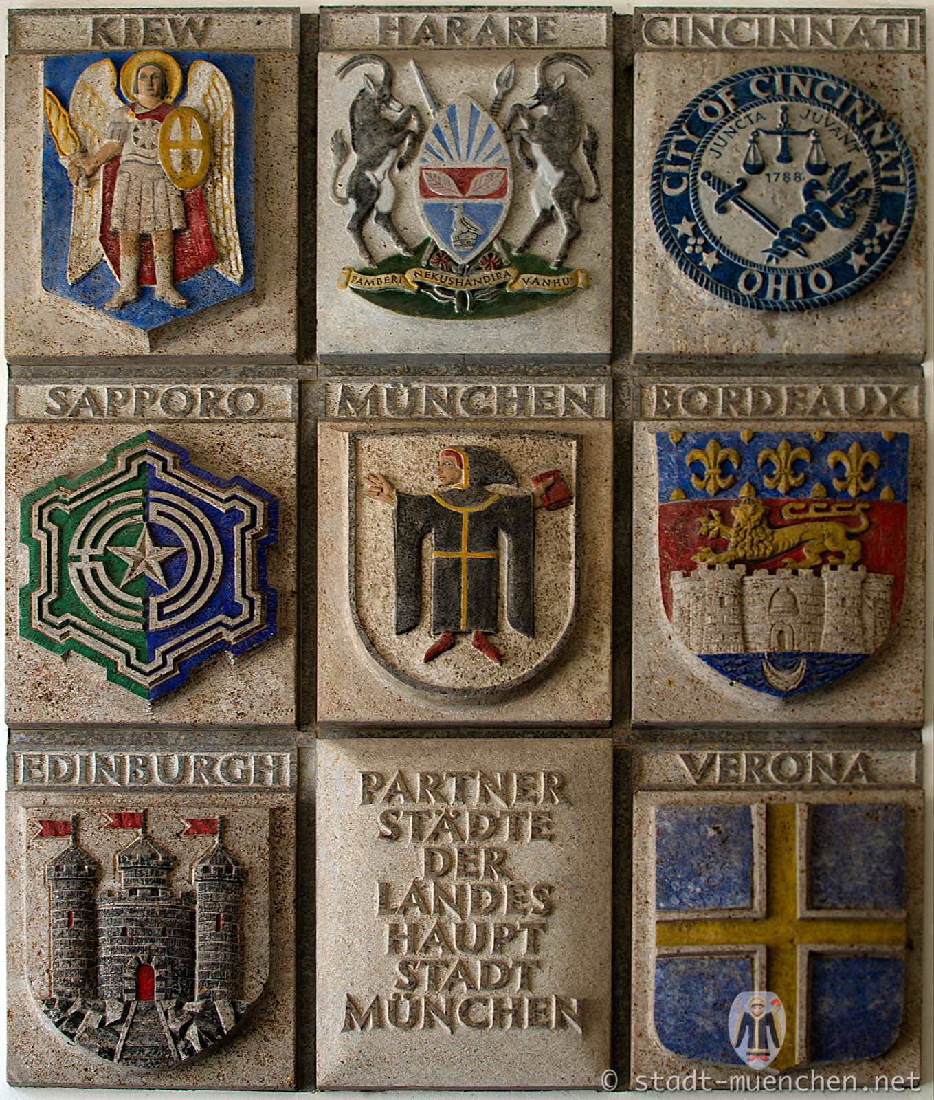 Partnerstädte von München