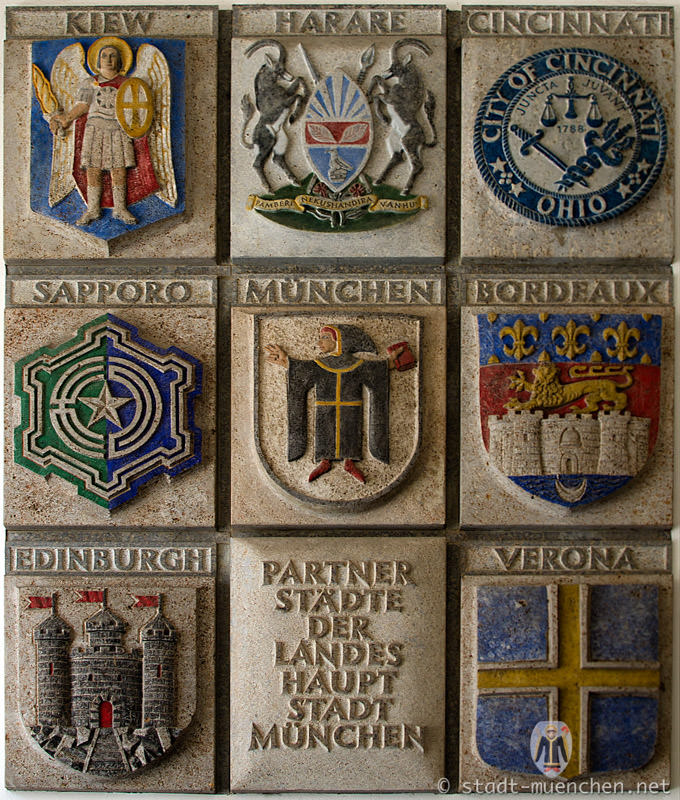 Partnerstädte von München