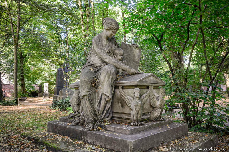 Grabmal von Michael Wagmüller - Wagmüller Michael – Denkmal/Kunstwerk in München