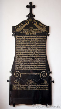 Kriegergedenktafel in St. Martin (Fischbachau)