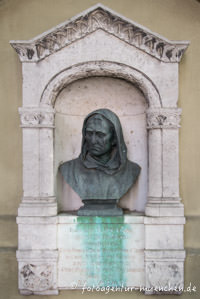 Albertus Magnus