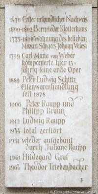 Hausgeschichte Sendlinger Straße