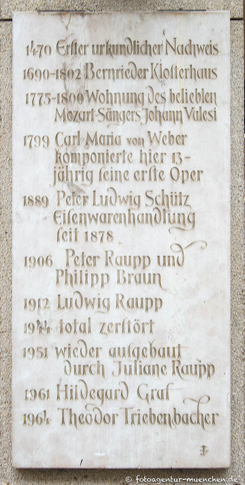 Carl Maria von Weber/Giovanni Valesi - Grötsch Emil – Denkmal/Kunstwerk in München