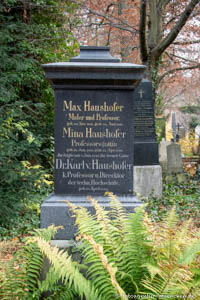 Grab - Haushofer