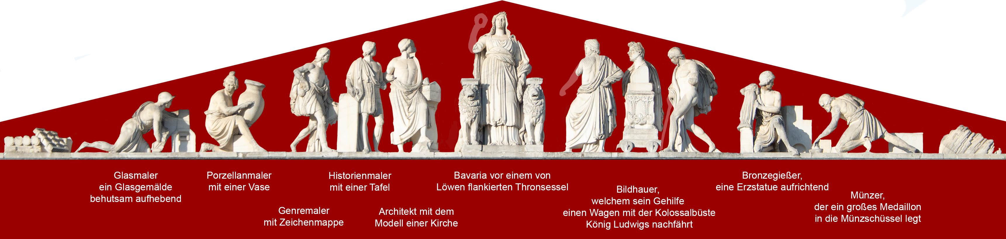 Antikensammlung