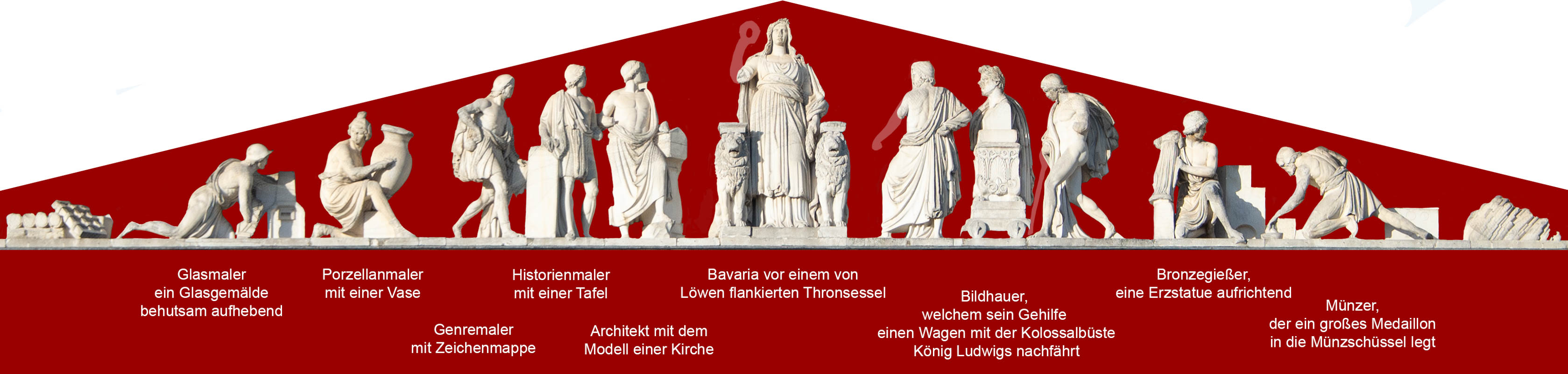 Antikensammlung