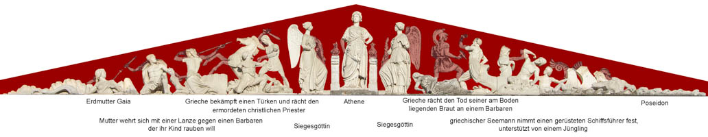 Griechenlands Befreiung
