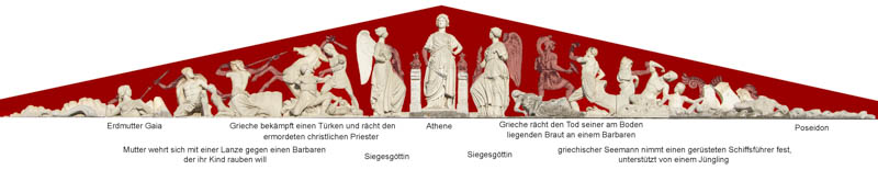 Griechenlands Befreiung - Schwanthaler Ludwig von – Denkmal/Kunstwerk in München