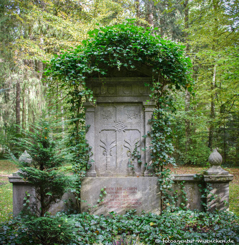 Dr. Carl von Linde