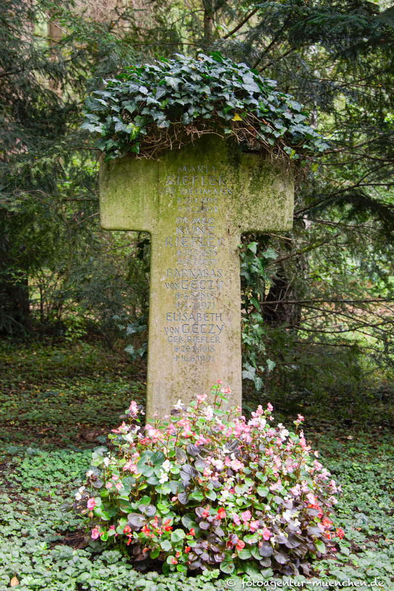 Dr. med. Kunz Riefler