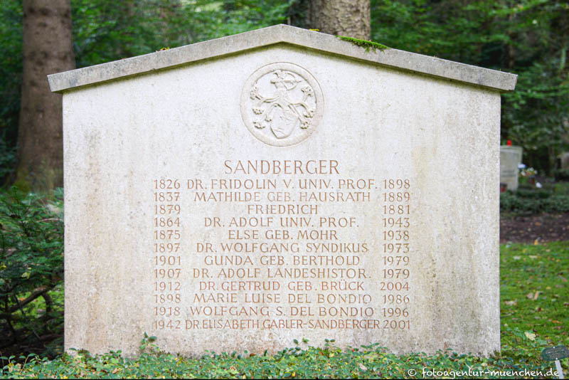 Adolf Sandberger