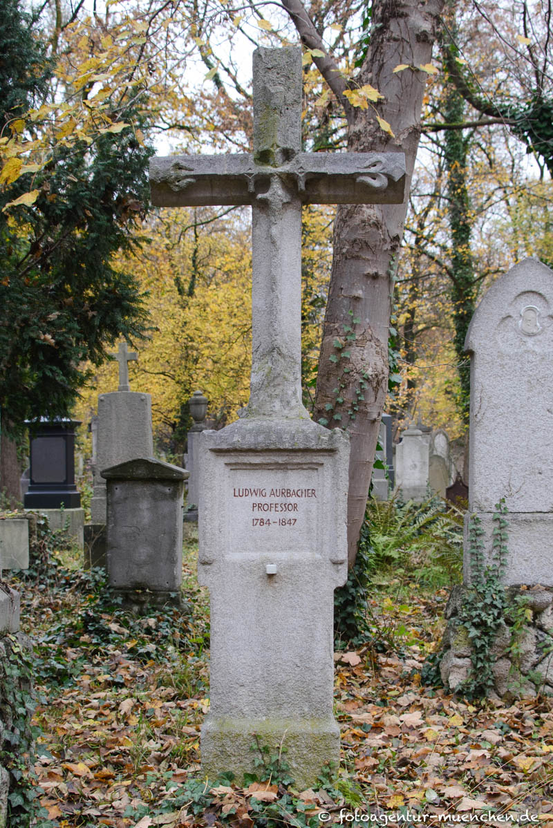 Ludwig Aurbacher