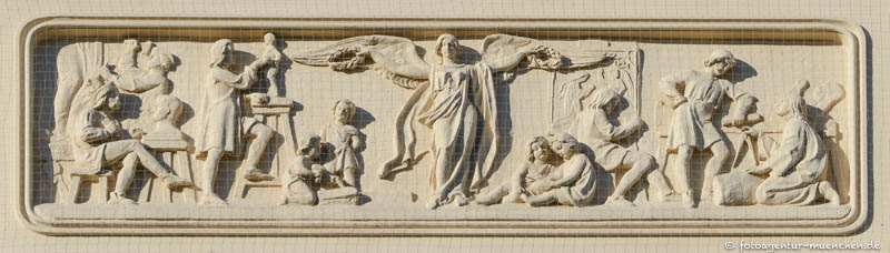 Allegorie Bildhauerei – Denkmal/Kunstwerk in München