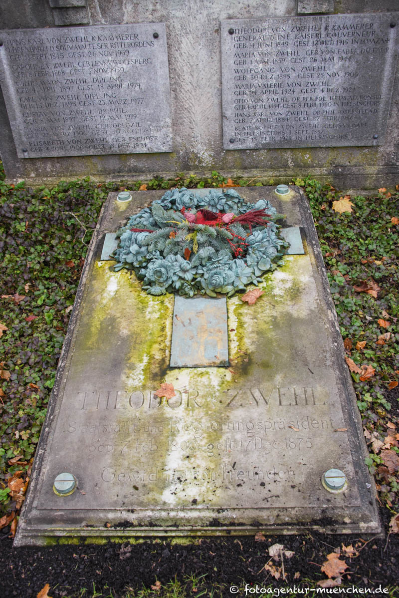 Theodor Zwehl