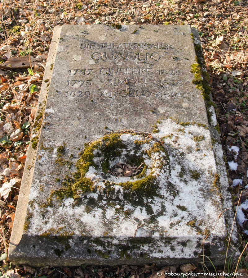 Simon Quaglio