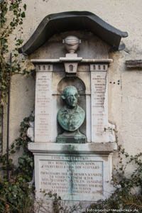 Roman Anton Boos