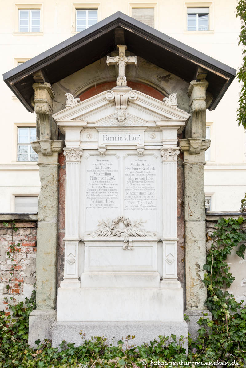 Dr. med. Friedrich Karl von Loe