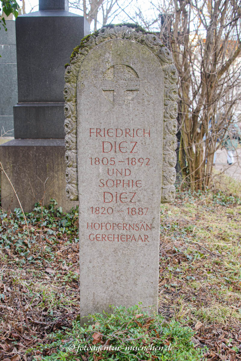 Friedrich Diez