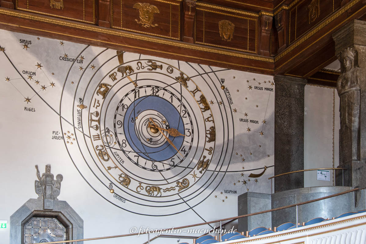 Astronomische Uhr