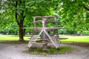 Brunnen (Zirkuswiese)