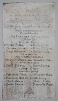 Kriegerdenkmal: Kriegerdenkmal - St. Georg Bogenhausen