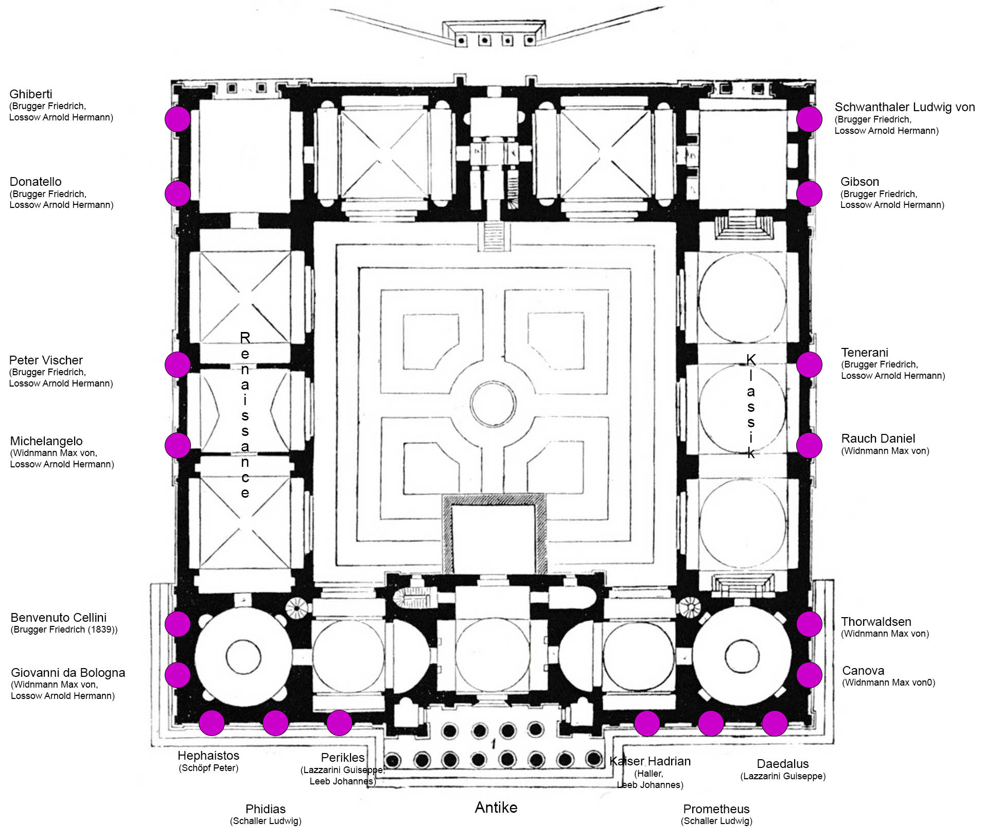Skulpturen - Glyptothek