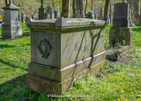 Gerhard Willhalm – Grab - Friedrich von Slevogt