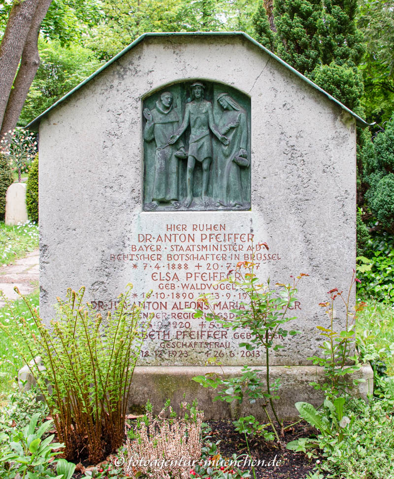 Anton Pfeiffer