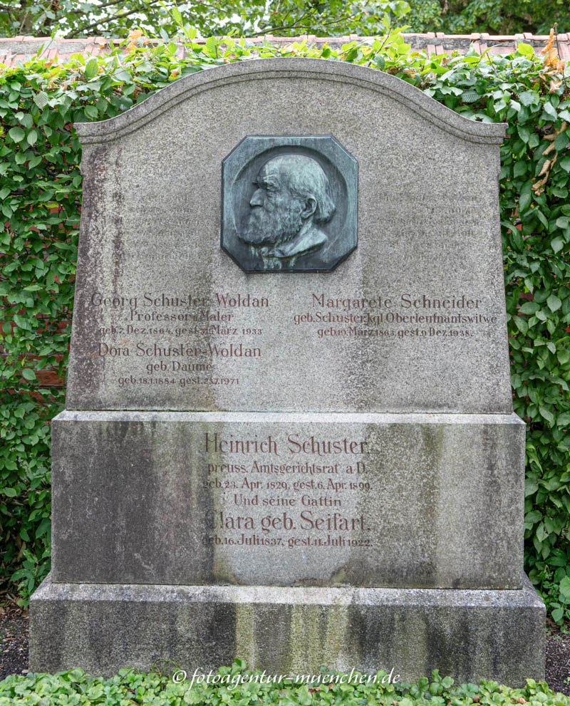 Georg Schuster-Woldan