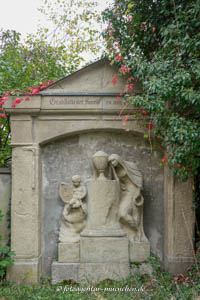 Grab von Anton Freiherr von Gumppenberg