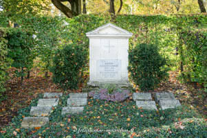 Grab von Heinrich Riemerschmid