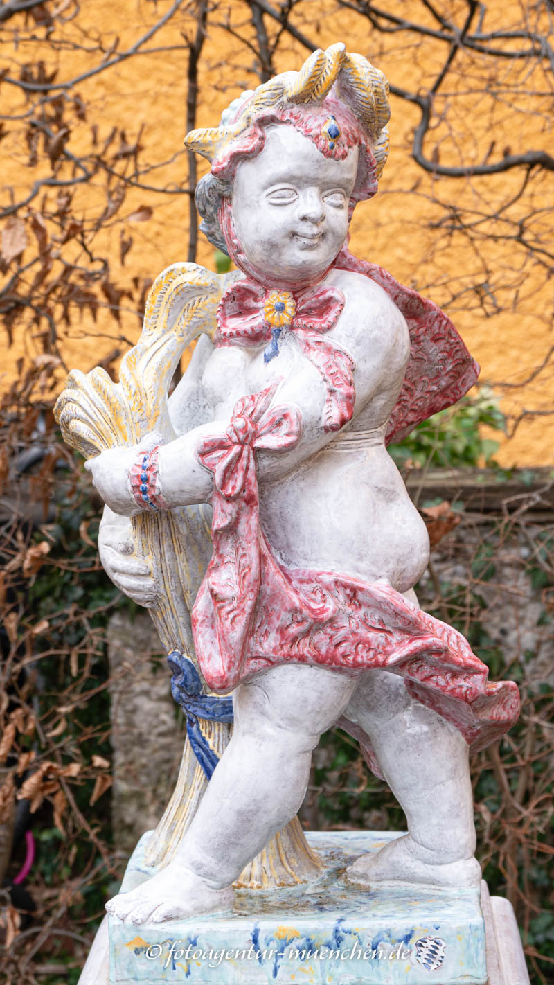 Figur ?