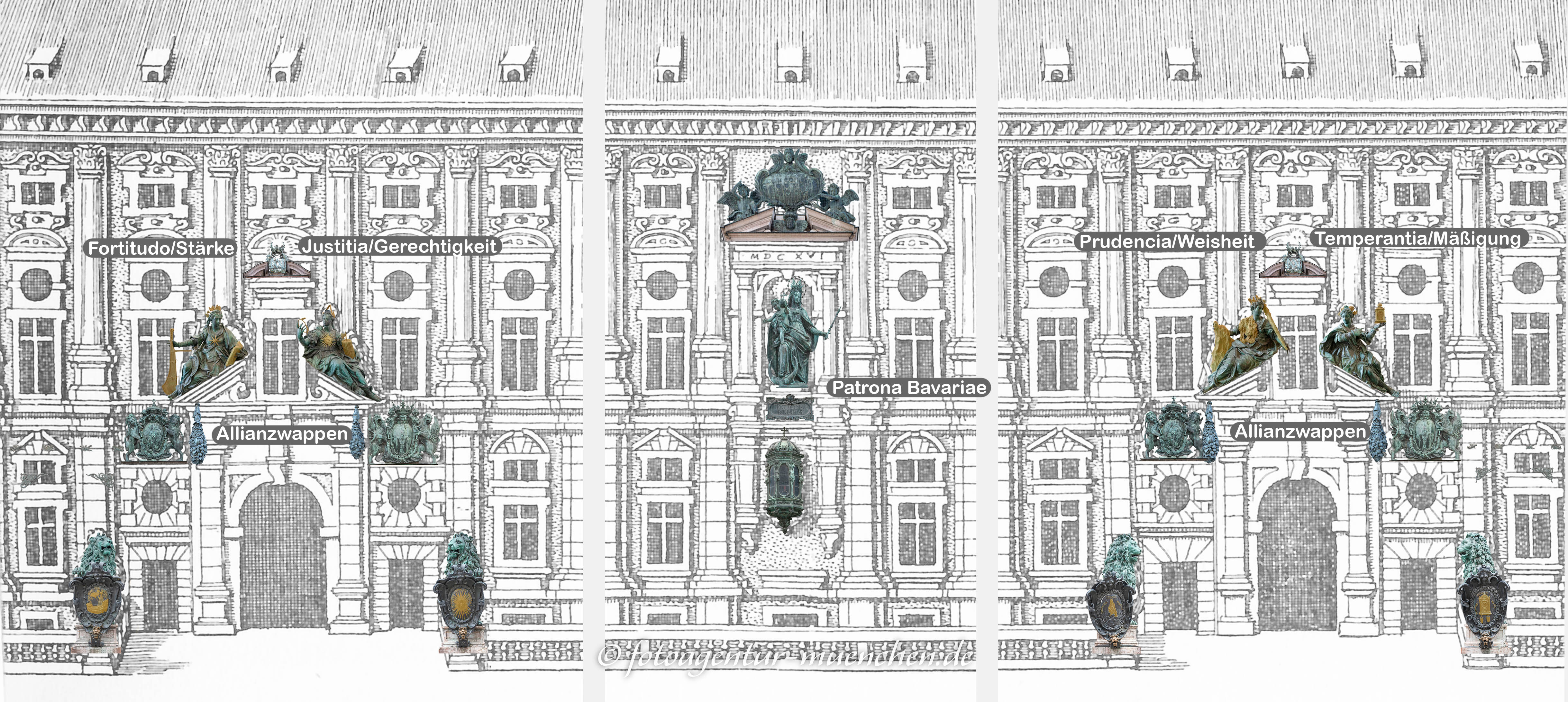 Residenzportal