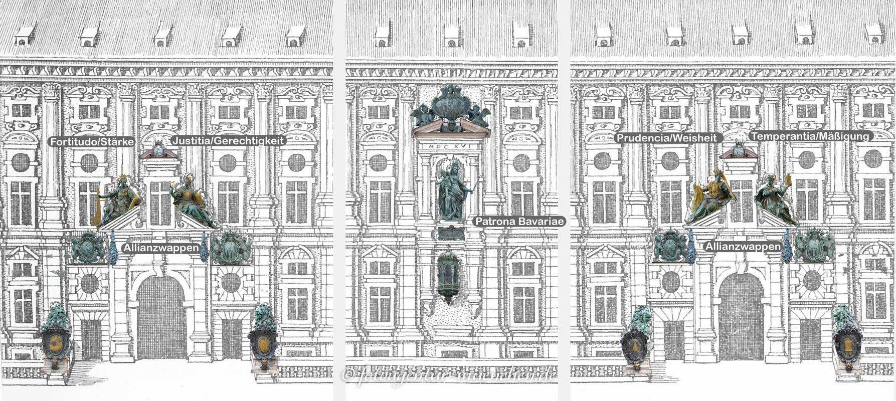 Residenzportal