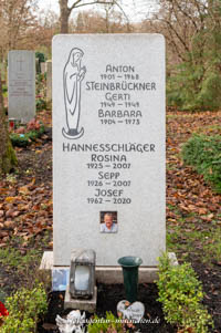 Grab von Joseph Hannesschläger