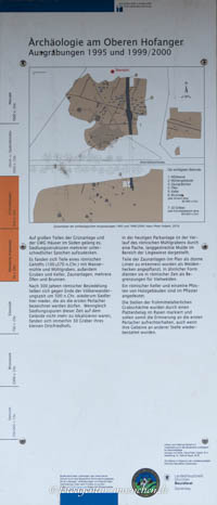 Denkmal: Ausgrabungen 1995 und 1999/2000