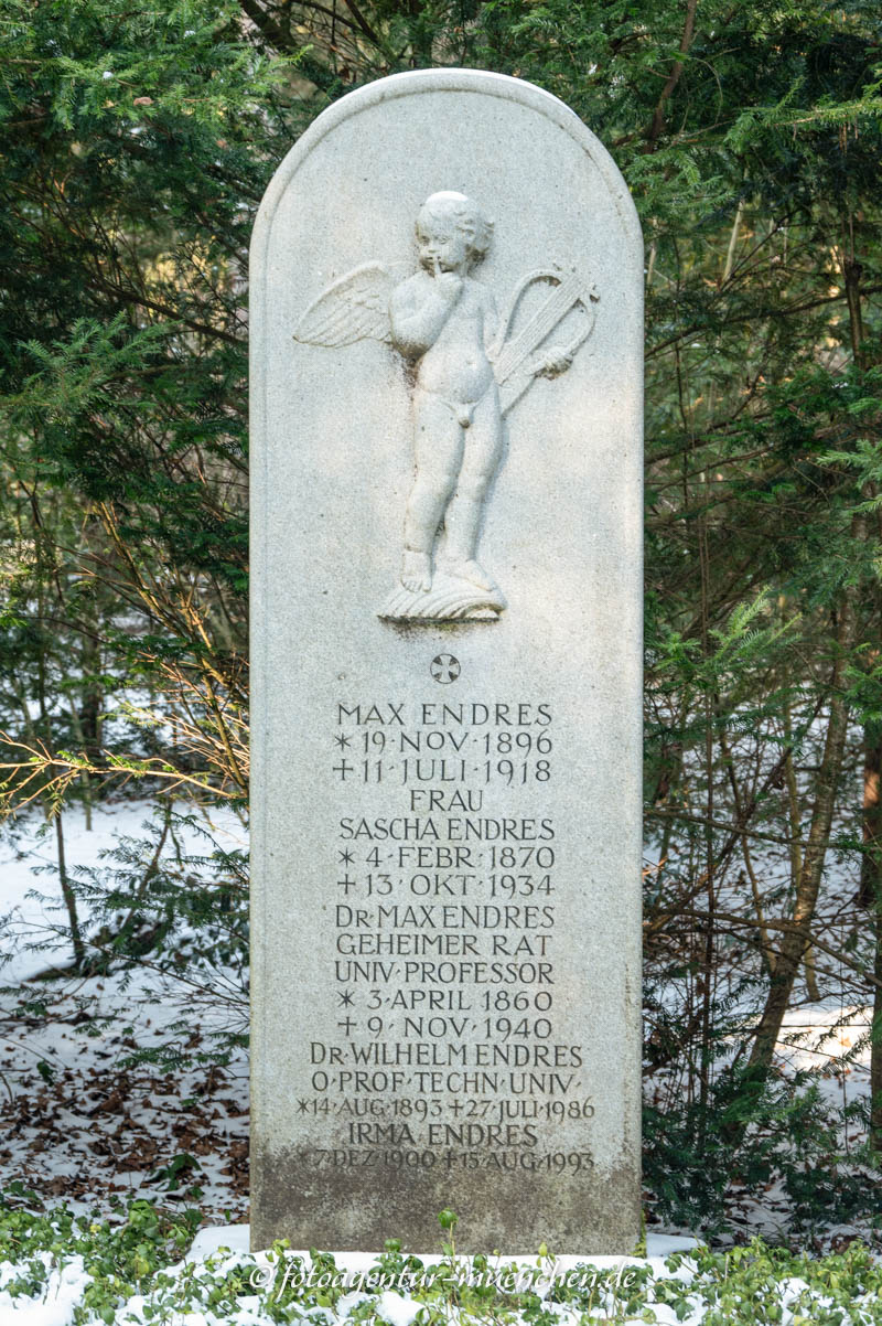 Prof. Dr. Ing. Wilhelm Endres