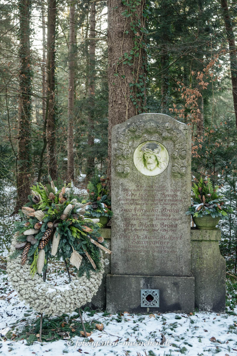 Prof. Dr. Hans Michael Baumgartner