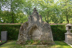 Grab von Karl Johann Faber