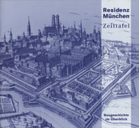 Cover: Residenz München