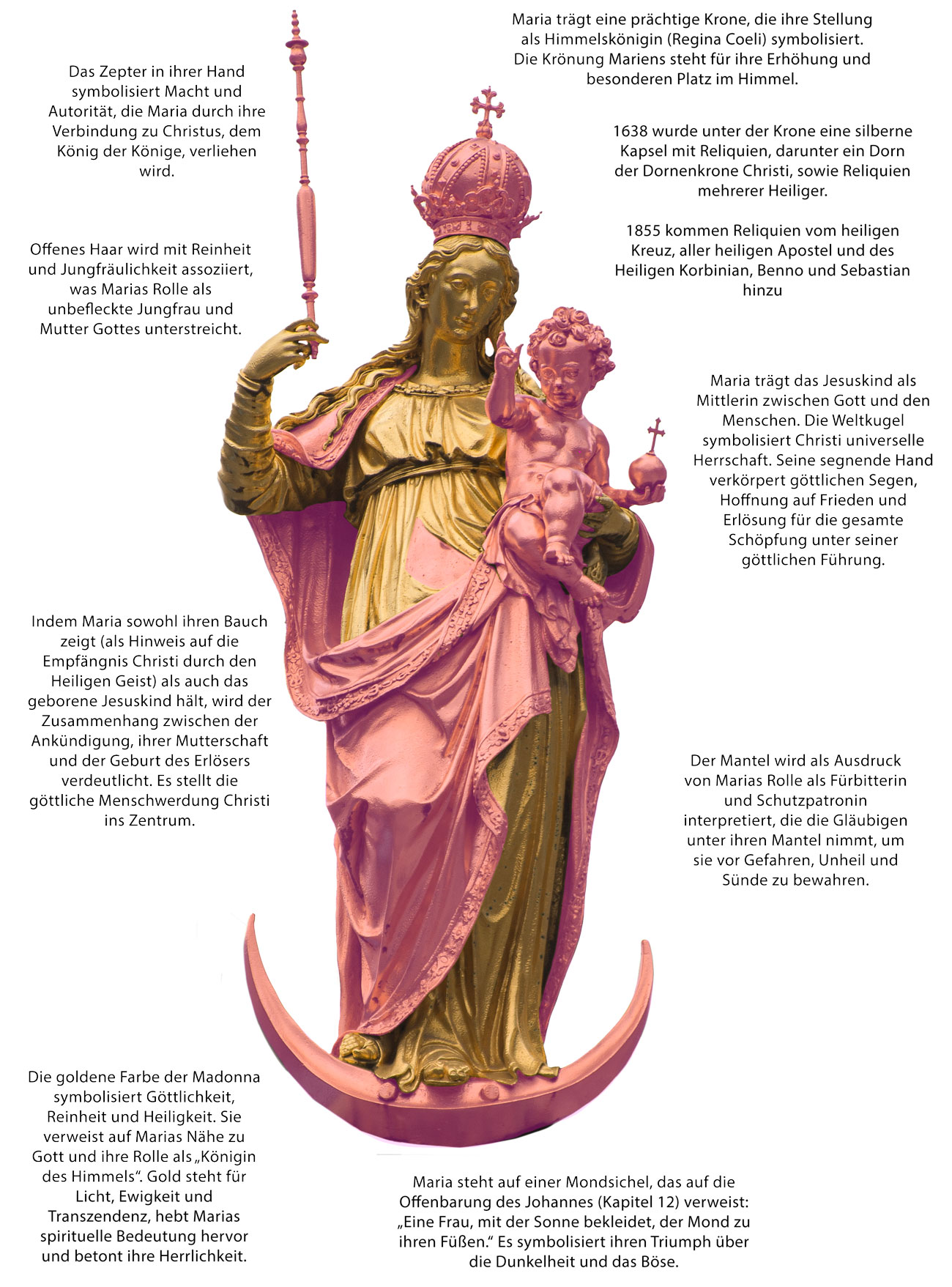 Mariensäule in München - Madonna Text