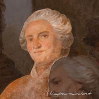 Peter von Osterwald