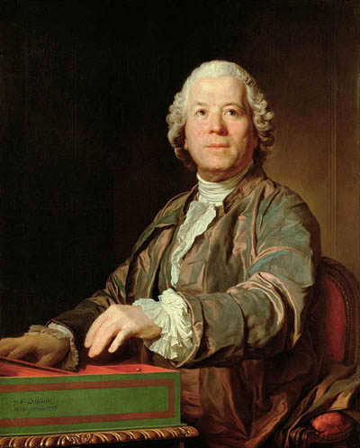 Gluck Christoph Willibald von Münchner Musikgeschichte