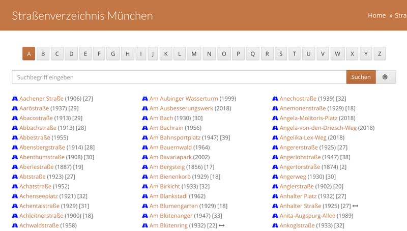Straßenverzeichnis Übersicht